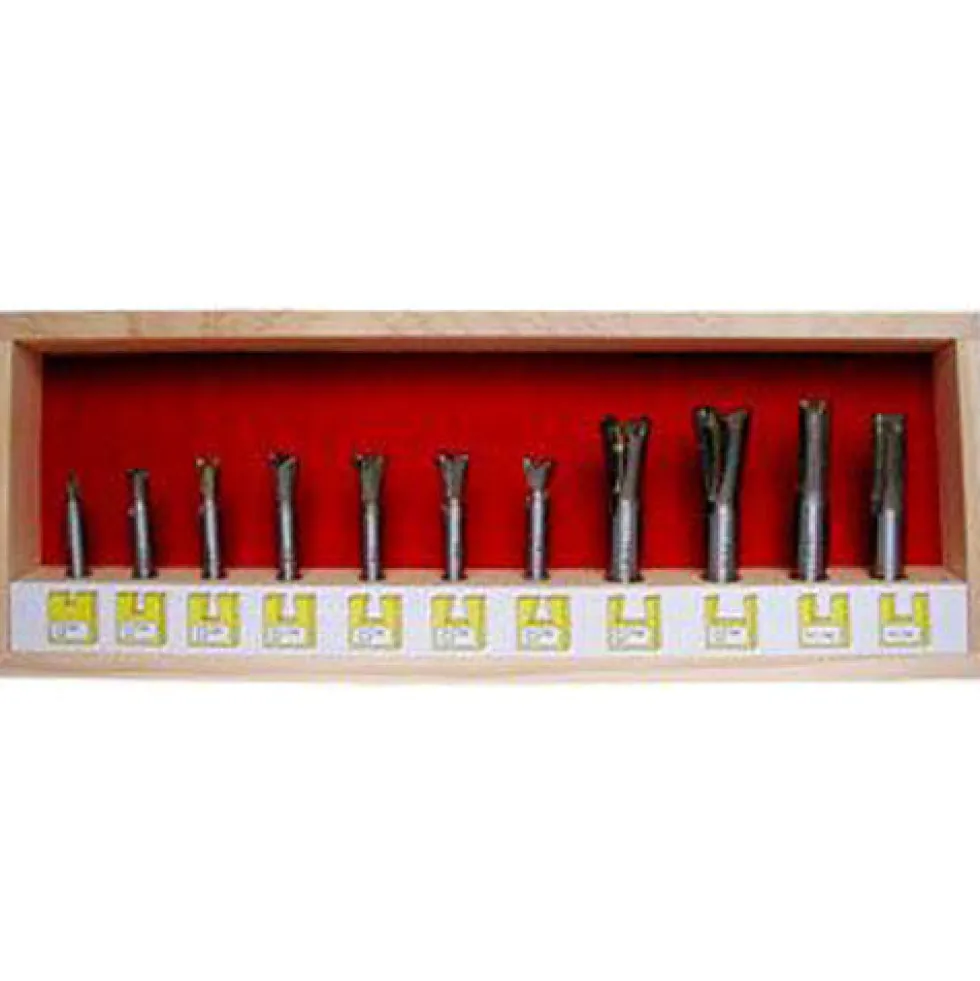 Accessory Kit for Leigh D4R Pro Jig