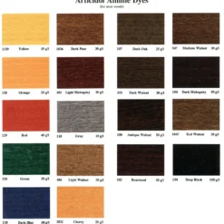 Arti Articidol Water-Soluble Dyes
