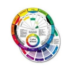 Artist's Color Wheel