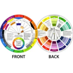 Artist's Color Wheel