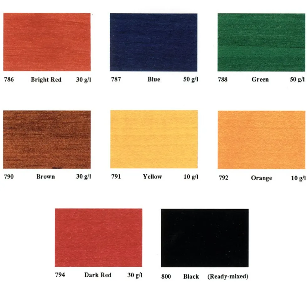 Arti Vibrant Color Dyes