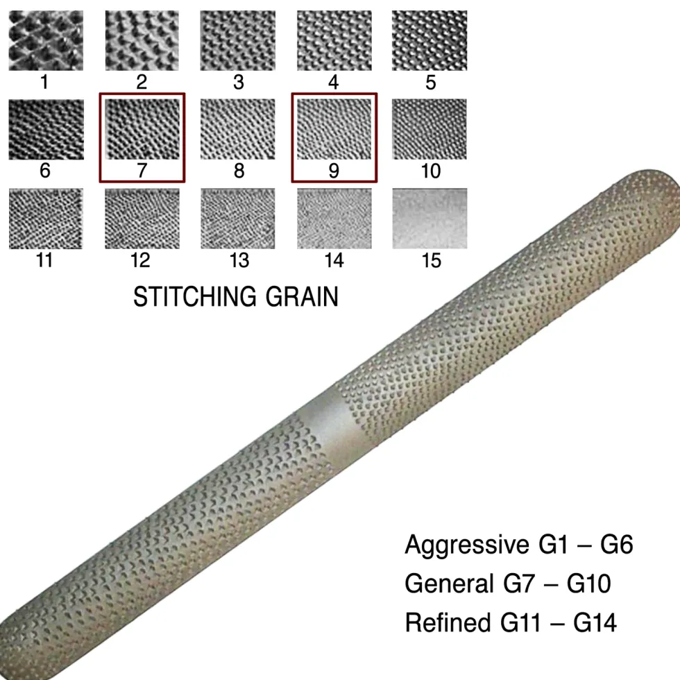 Auriou 4-in-1 Rasp