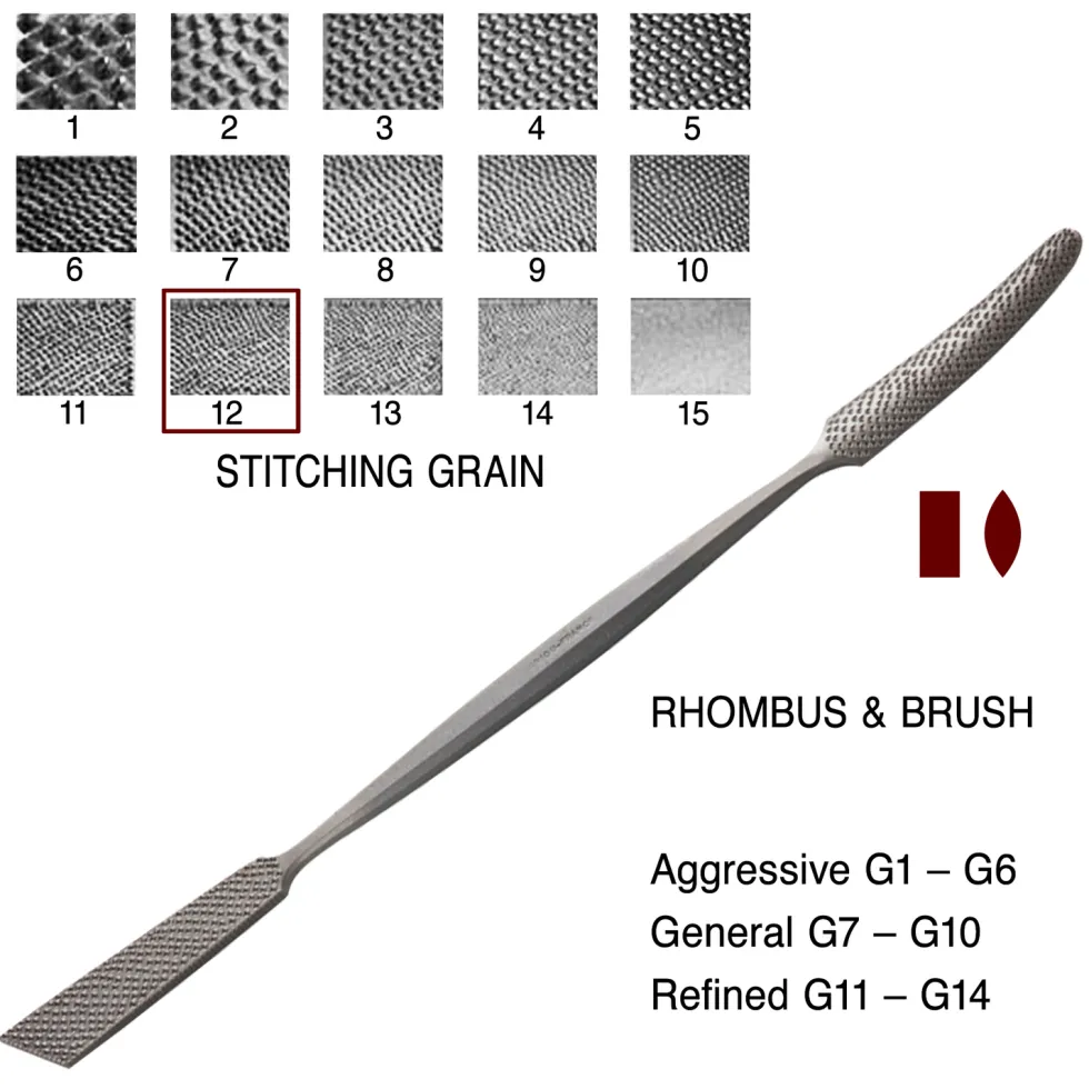 Auriou Rifflers - 8 inch