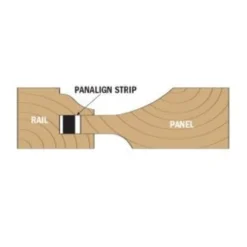 CMT Panalign Strips