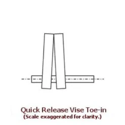 Eclipse Quick Release Bench Vise