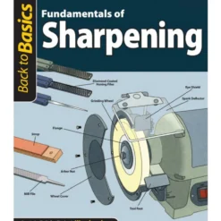 Fundamentals Of Sharpening - Back To Basics