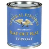 General Finishes Flat Out Flat Acrylic Topcoat