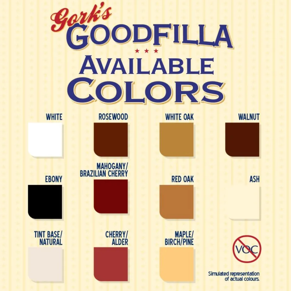 Gorks Goodfilla Water Based Wood Filler
