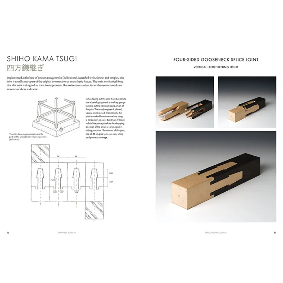 Japanese Joinery - Dorian Bracht
