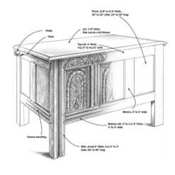 Joiner's Work - Peter Follansbee
