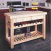 Kitchen Island Plans