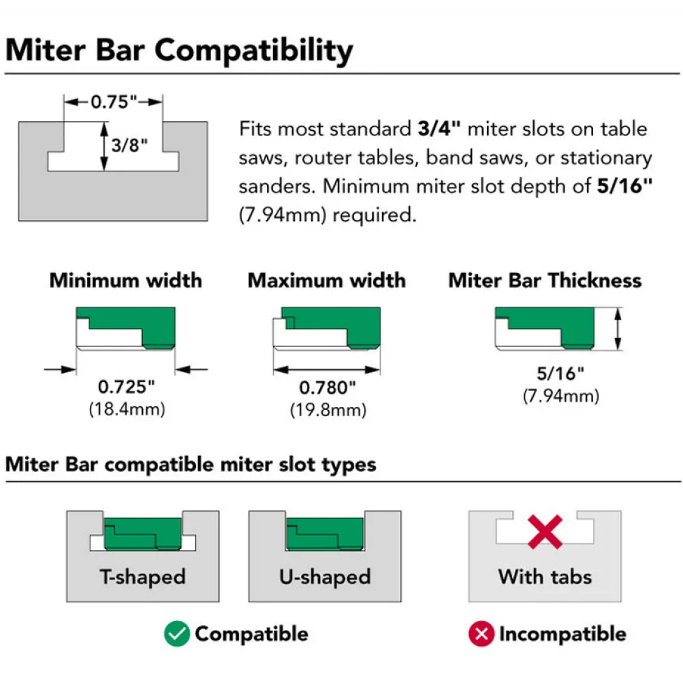 Micro Jig ZeroPlay 750 Miter Bar - Pack of 2
