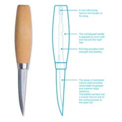 Morakniv Sloyd Carving Knife
