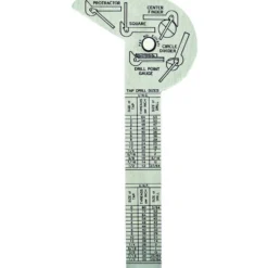 Multi-Use Rule and Gauge
