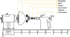 Oneway Live Center Adapter