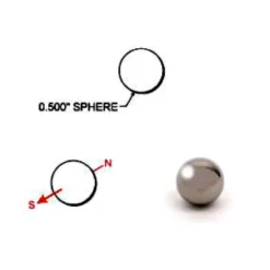 Rare Earth  Sphere Magnets - 1/2 inch - Pack of 2