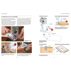Routing - Toyohisa Sugita