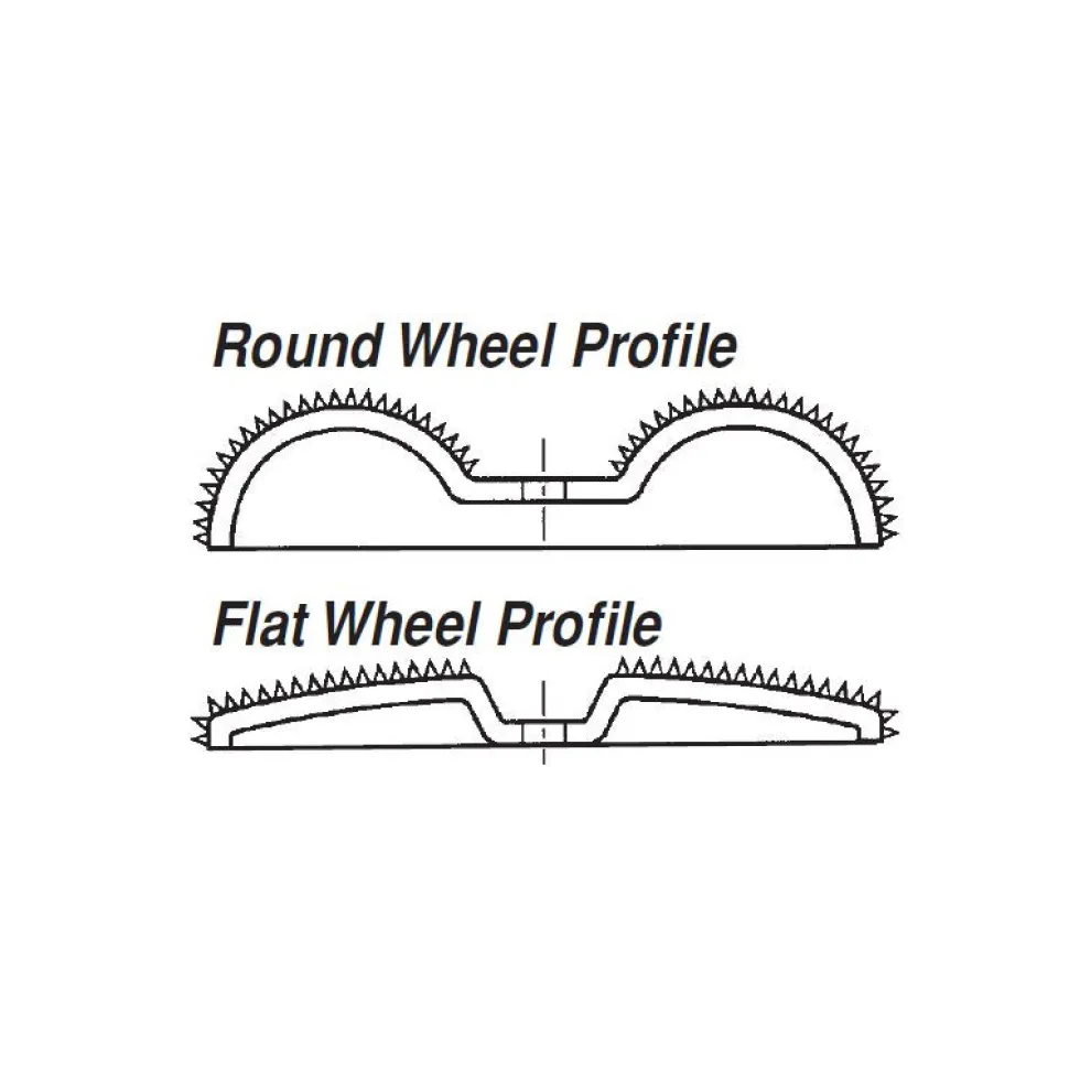 Saburr Tooth Carbide Wheel - 4 inch