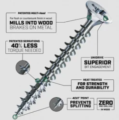 Spax Flat-Head Zinc Plated Screws - Unidrive - Square Drive