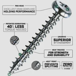 Spax Pan-Head Zinc Plated Screws - Unidrive - Square Drive
