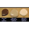 Ultra-Cat Lightener - 8oz.