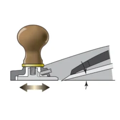 Veritas Bevel-up Small Smoothing Plane