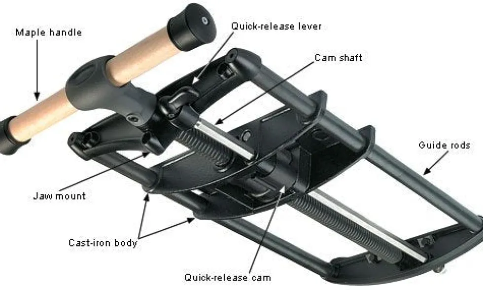 Veritas Quick-Release Front Vise