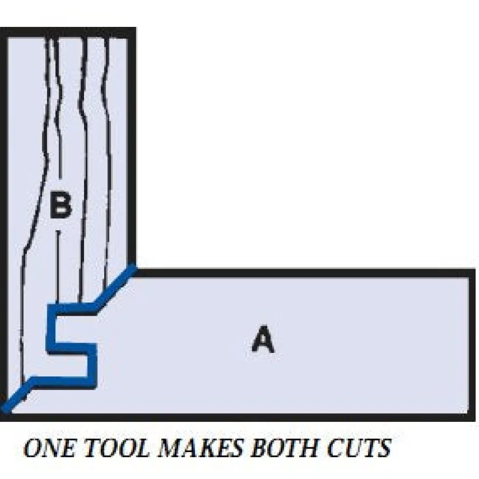 Whiteside Lock Miter Router Bit