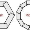 Whiteside Multi-Side Router Bit