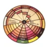 Wood Finisher's Color Wheel