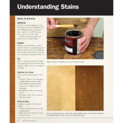 Wood Finishing 101 - Bob Flexner
